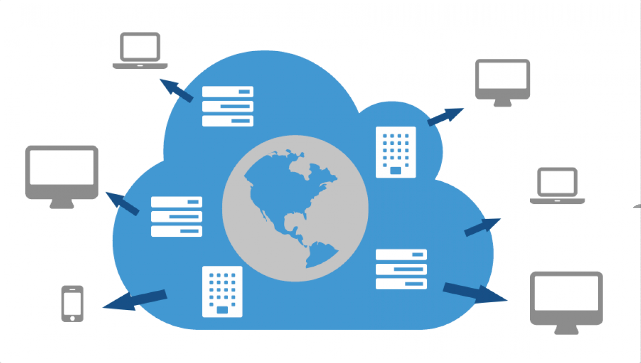 eCommerce Store Development Services