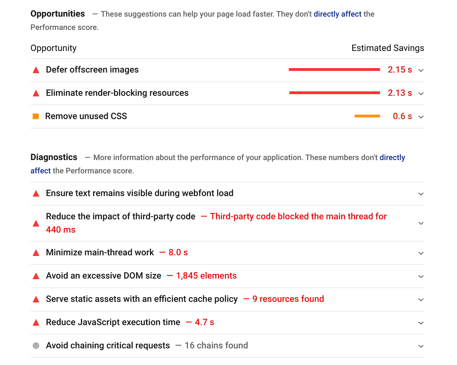 Magento Speed Optimization