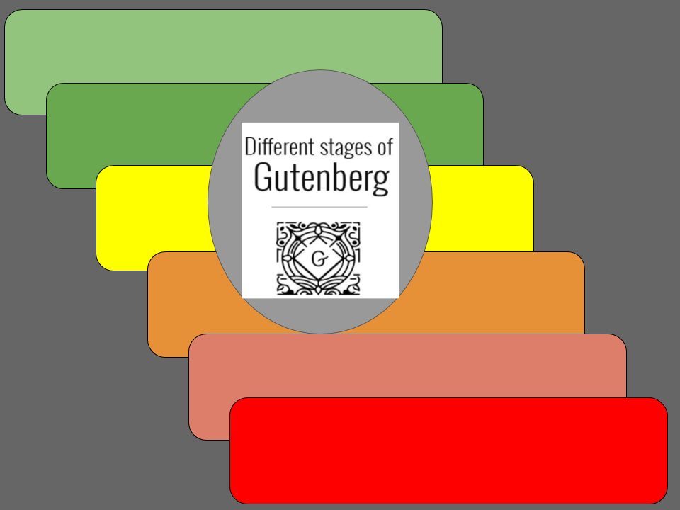 Different Stages GutenBerg