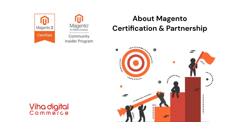 about magento certification