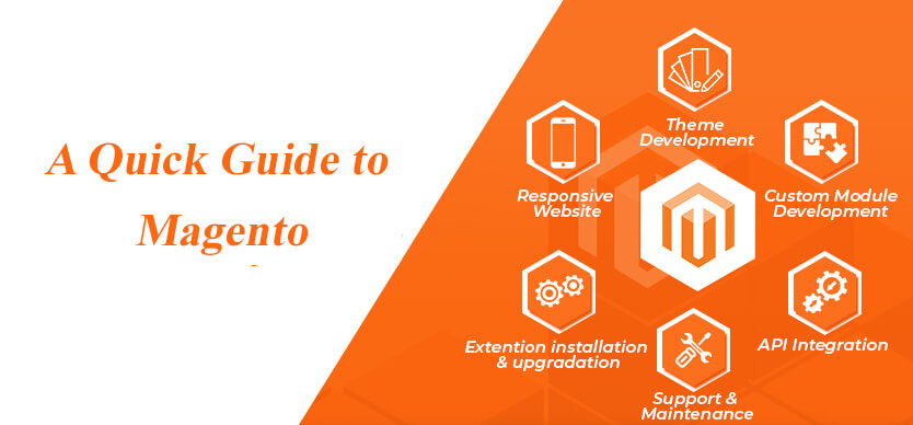 A Quick Guide to Magento