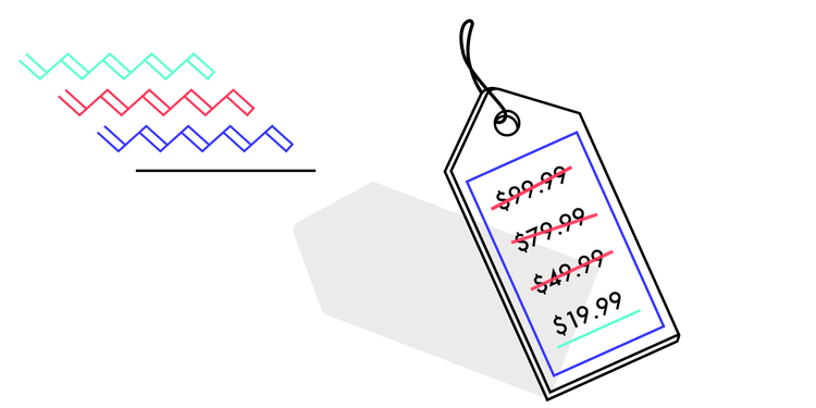 Customers Pick Products, But not buying for the Price Reason