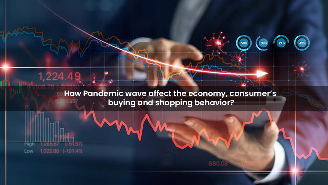 Covid Economy effect on eCommerce Store Revenue