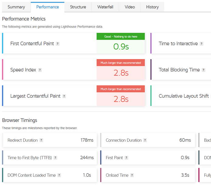 Magento Store Speed