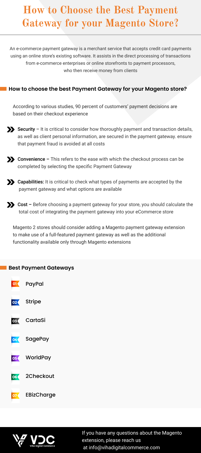 How to Choose the Best Payment Gateway for your Magento Store_