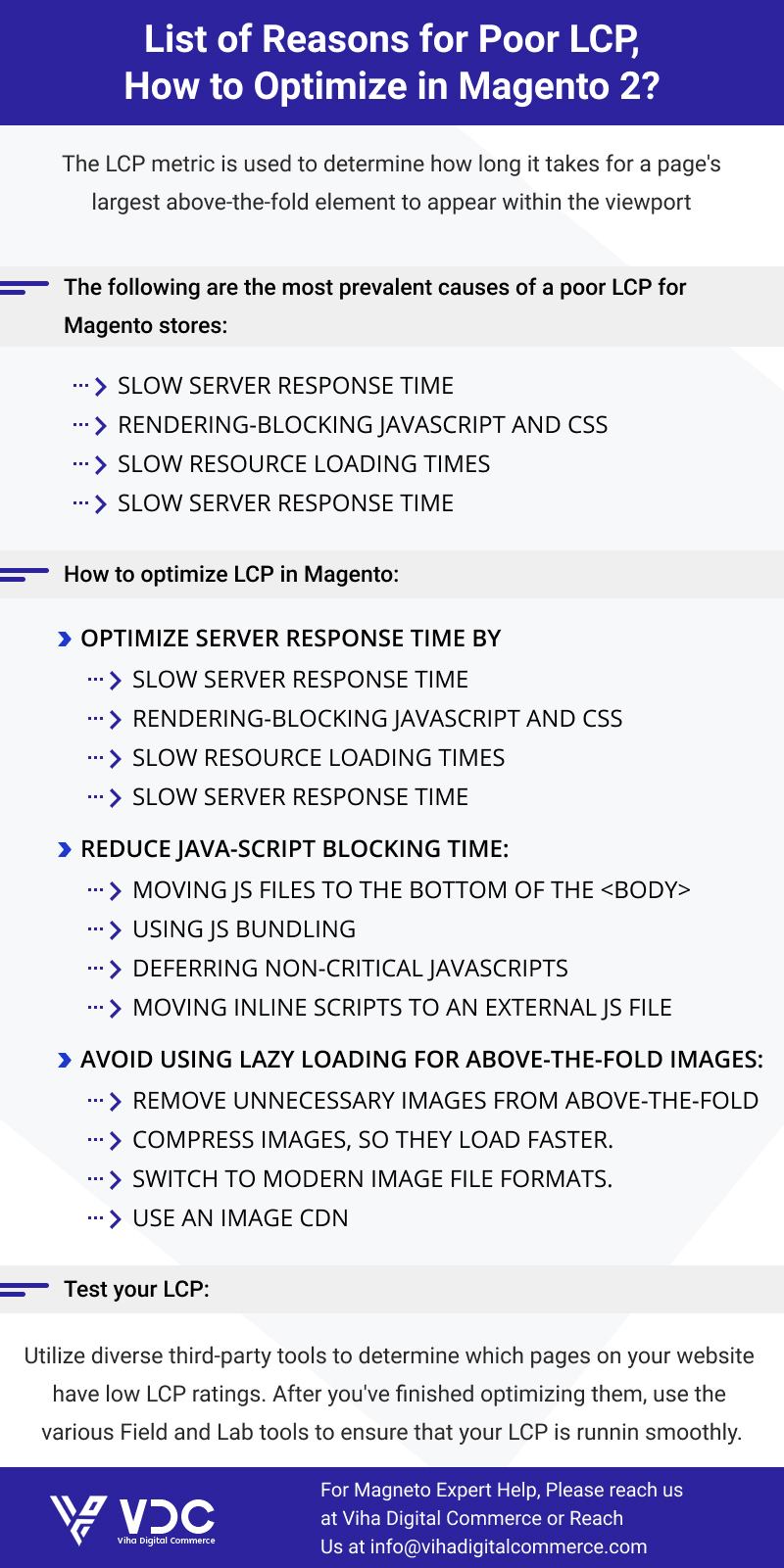 Magento Speed Optimization