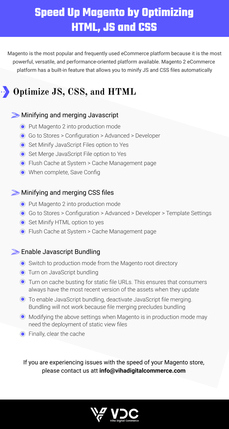 Speed Up Magento by Optimizing HTML, JS and CSS