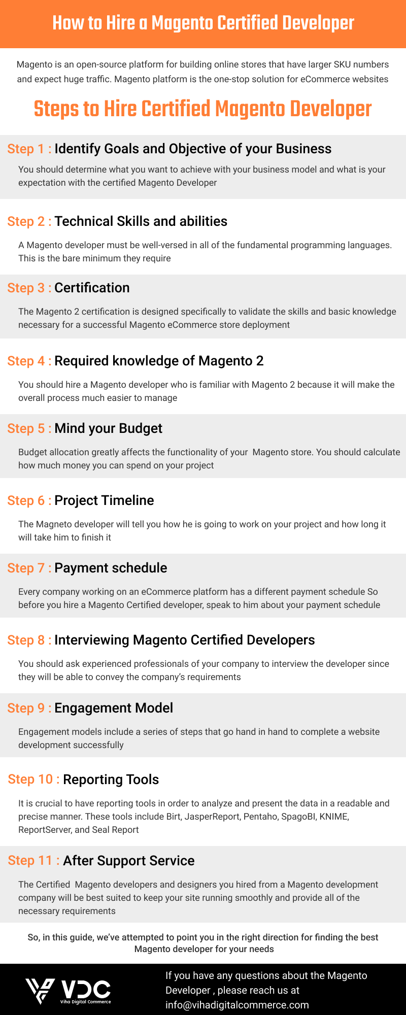 How to Hire a Magento Certified Developer