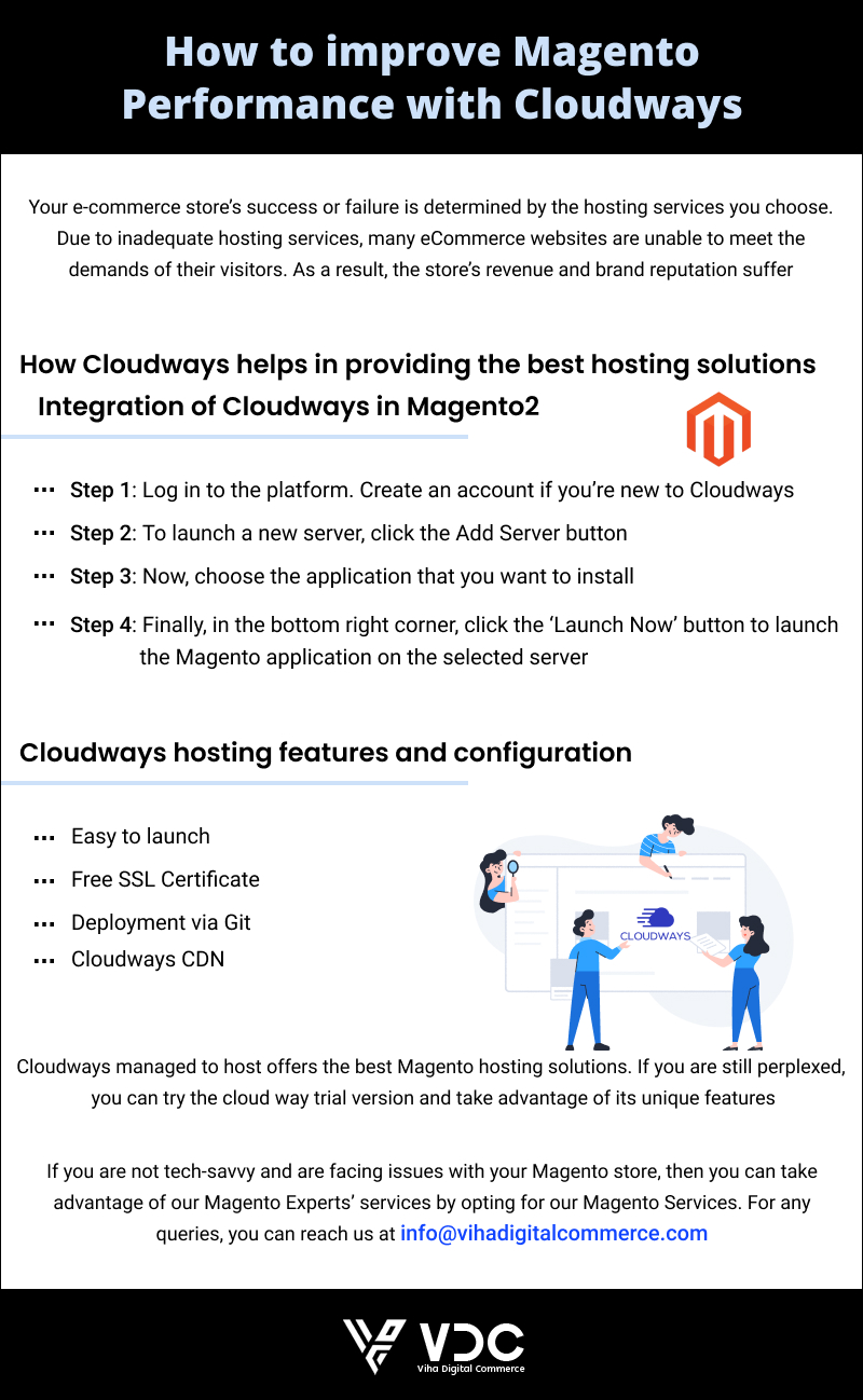 How to improve Magento Performance with Cloudways