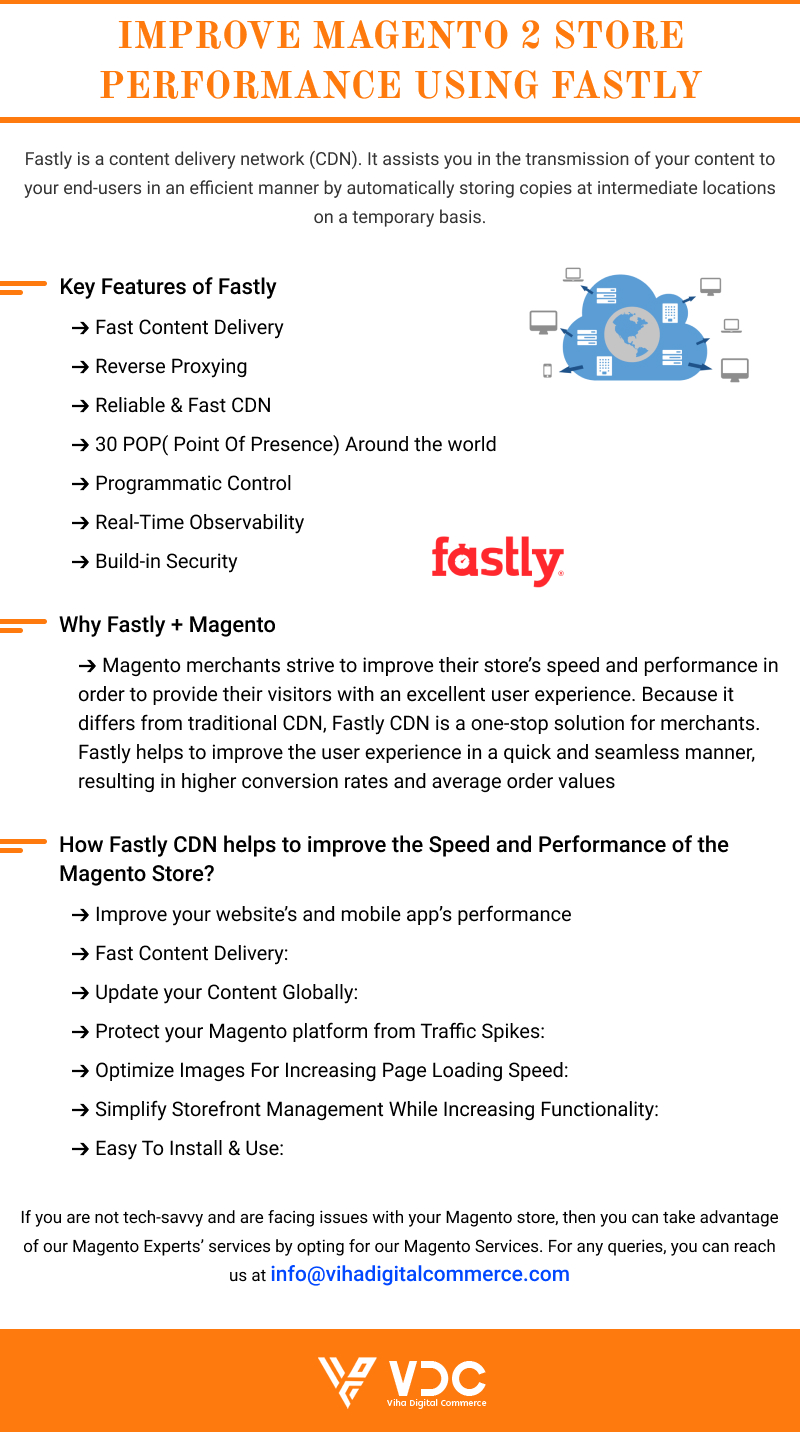 Improve Magento 2 Store Performance Using Fastly