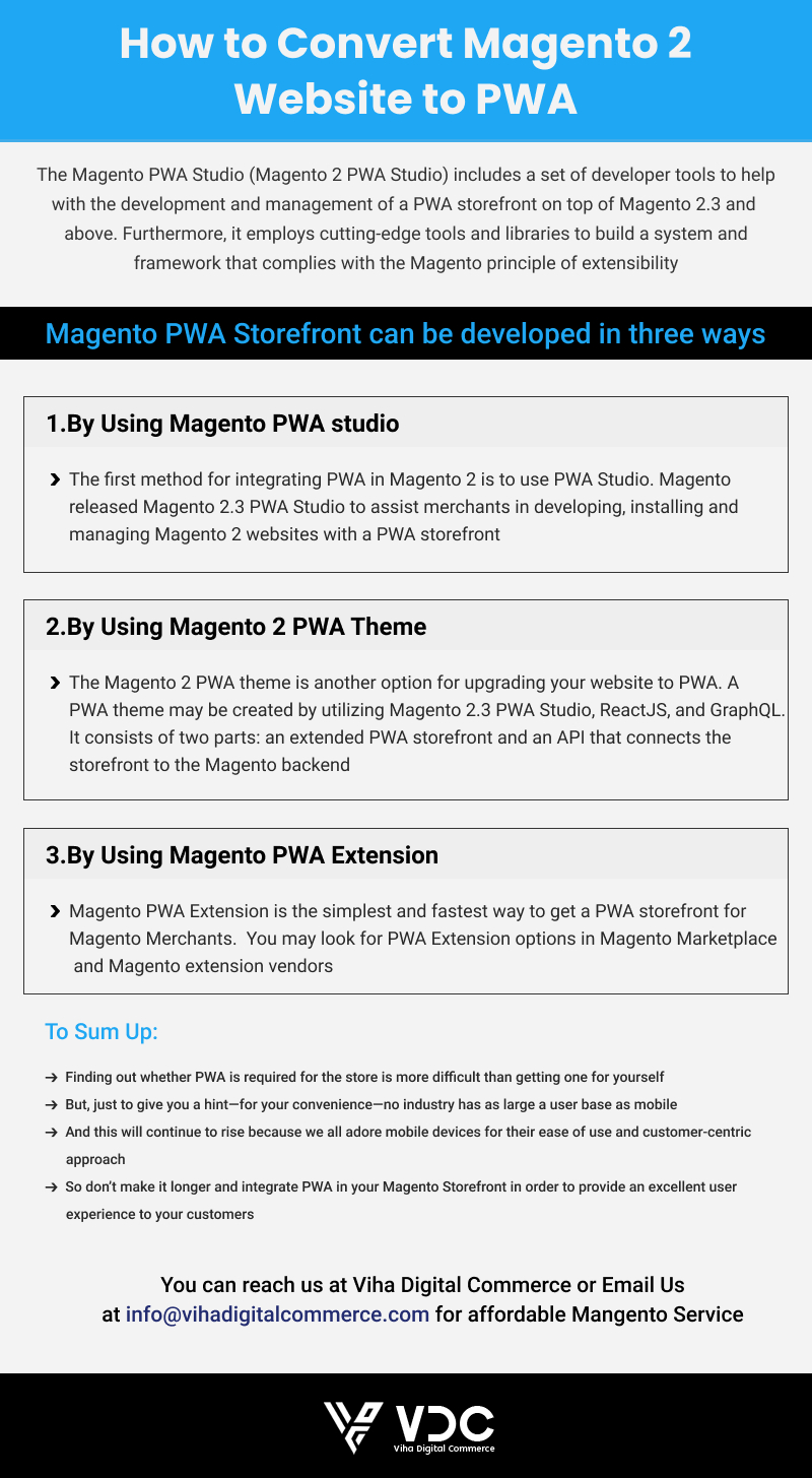 How to Convert Magento 2 Website to PWA