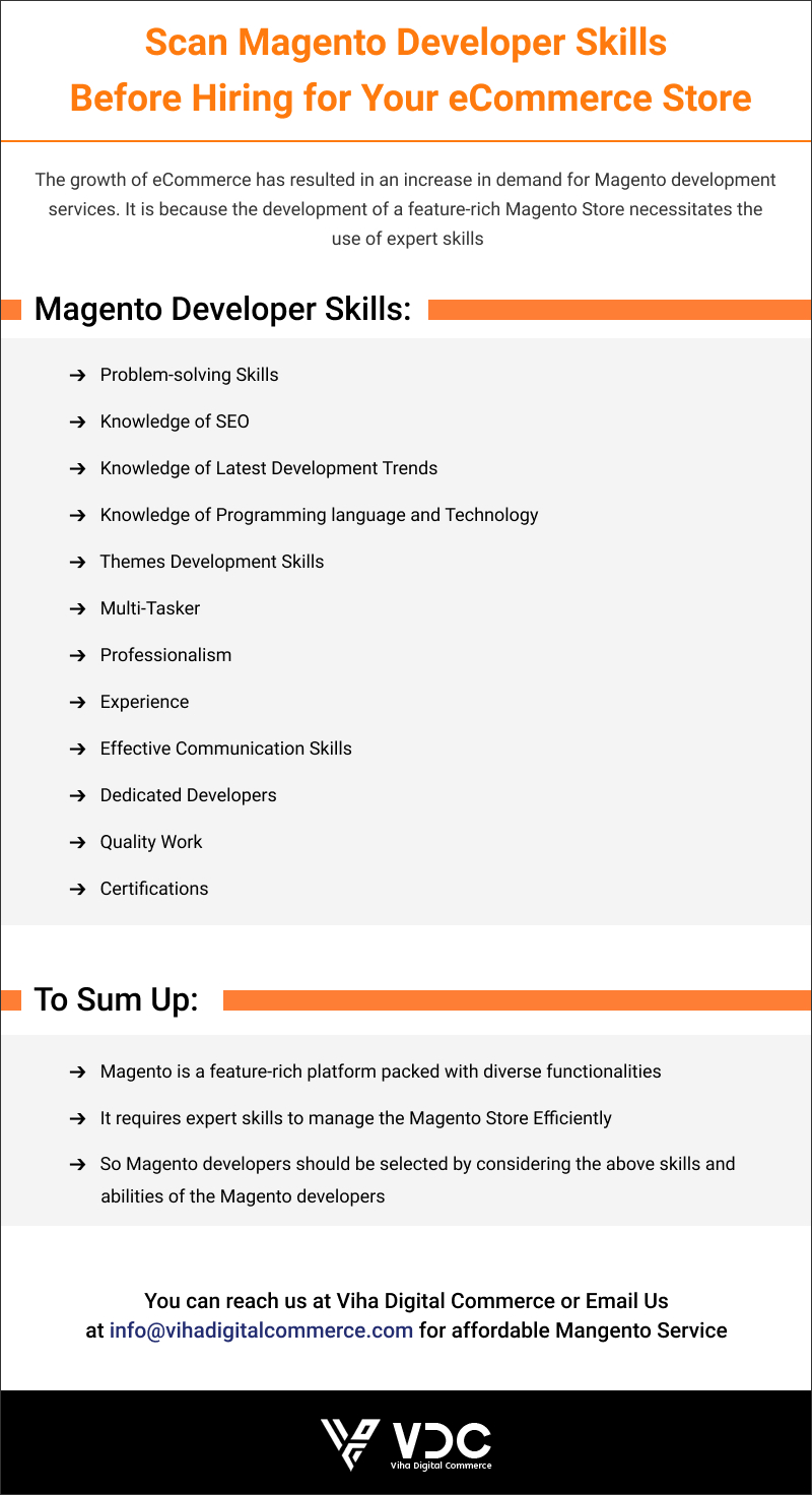 Scan Magento Developer Skills Before Hiring for Your eCommerce Store