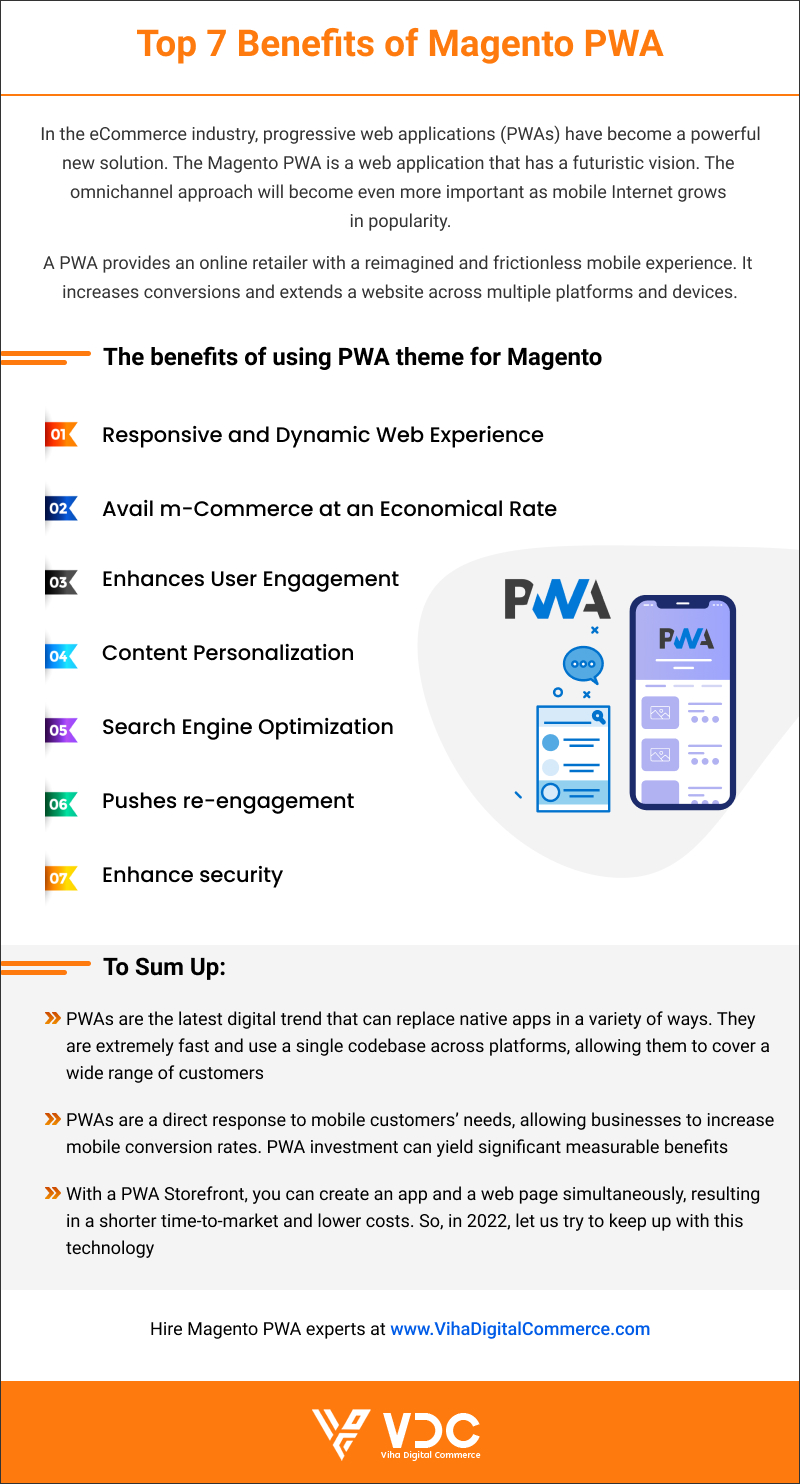 Top 7 Benefits of Magento PWA