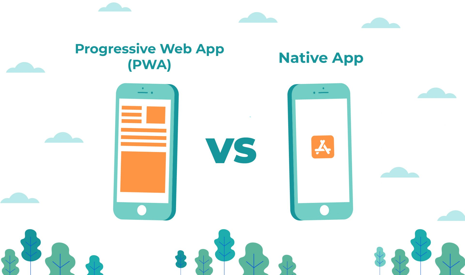 What is PWA( Progressive Web Applications)