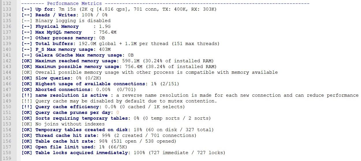 Magento Speed Optimization