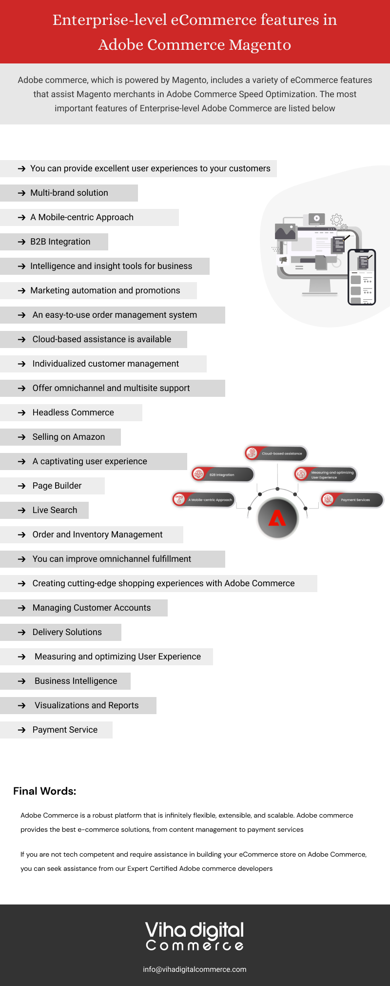 Enterprise-level eCommerce features in Adobe Commerce Magento