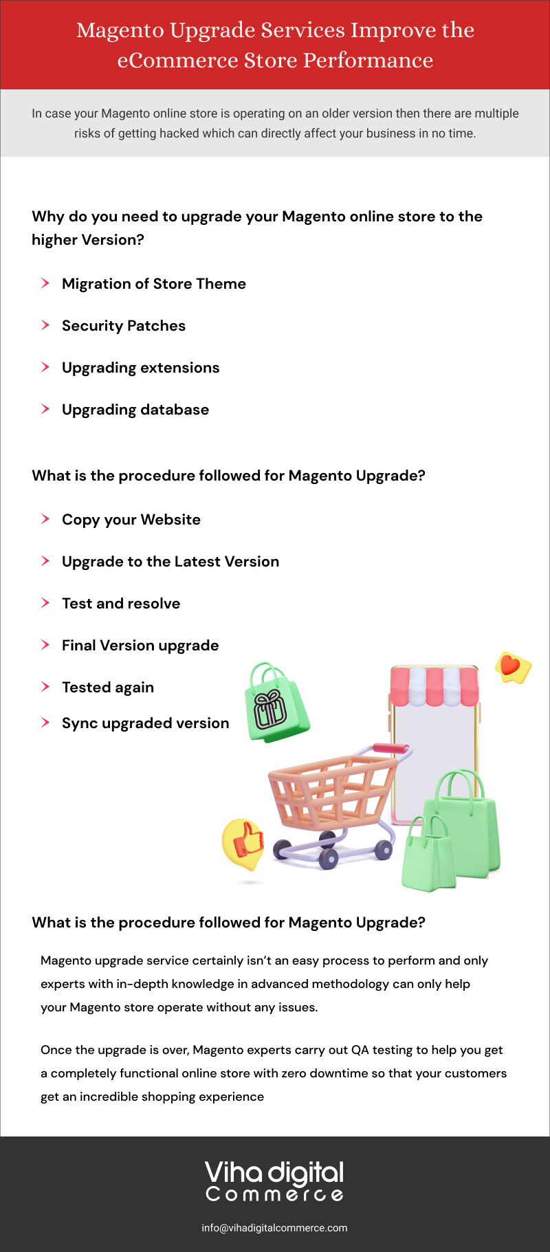 Magento Upgrade Services Improve the eCommerce Store Performance