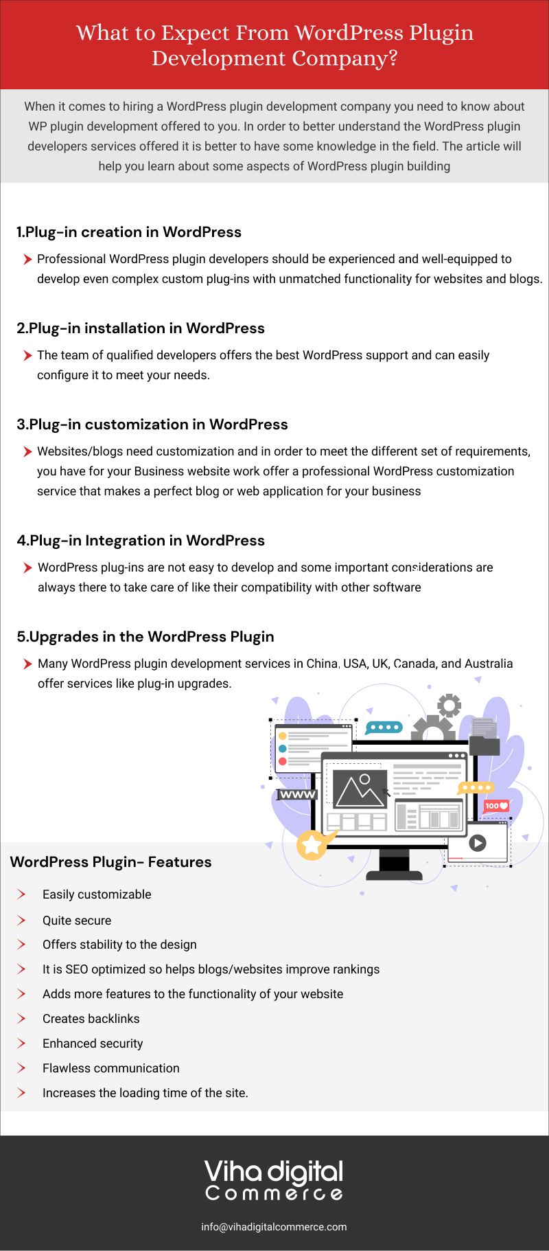 What to Expect From WordPress Plugin Development Company