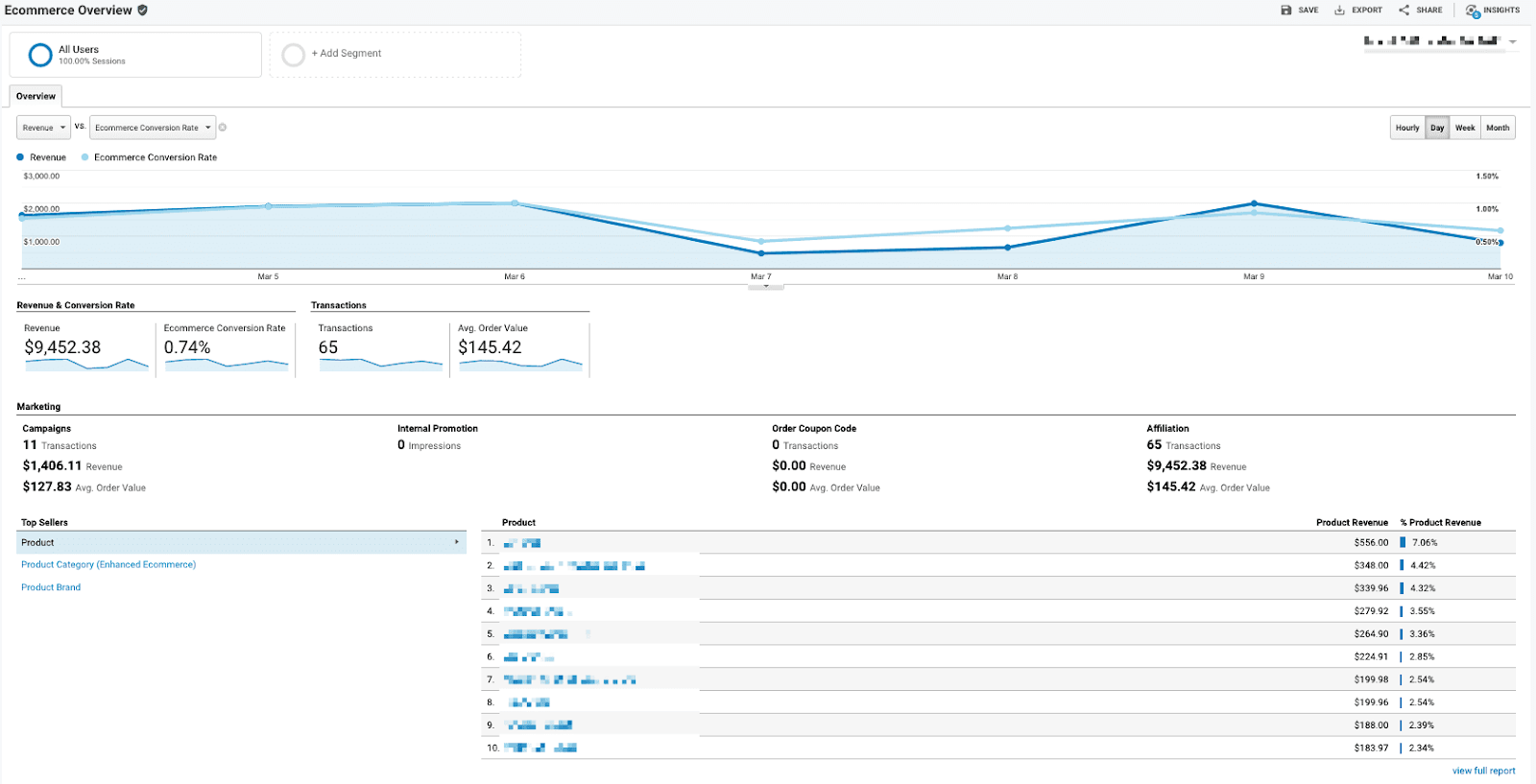 Setup Google Analytics eCommerce tracking in Adobe Commerce