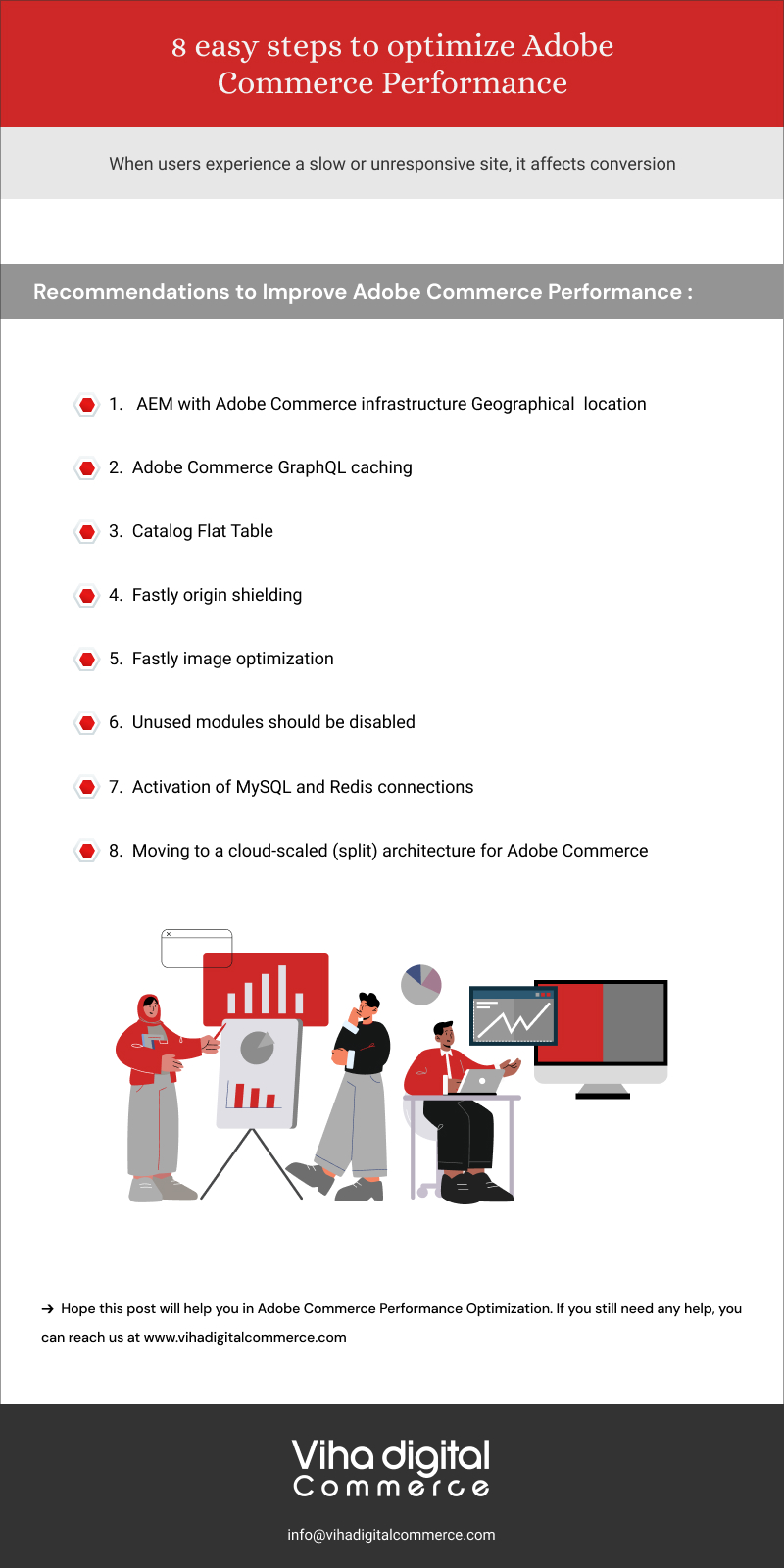 8 easy steps to optimize Adobe Commerce Performance