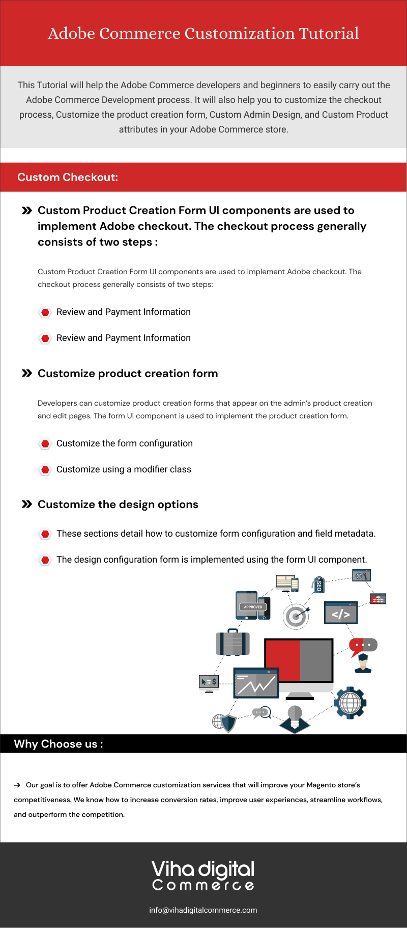 Adobe Commerce Customization Tutorial