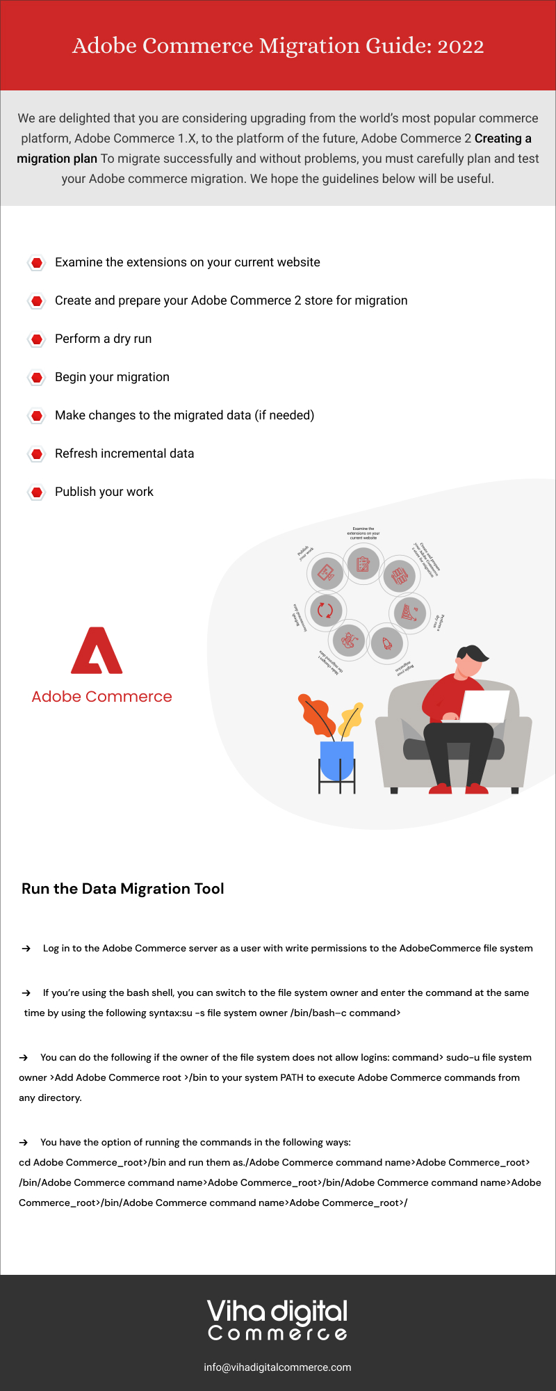Adobe Commerce Migration Guide_ 2022