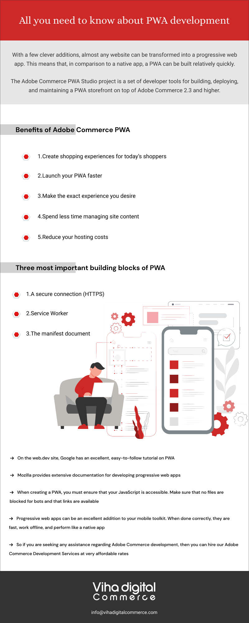 All you need to know about PWA development