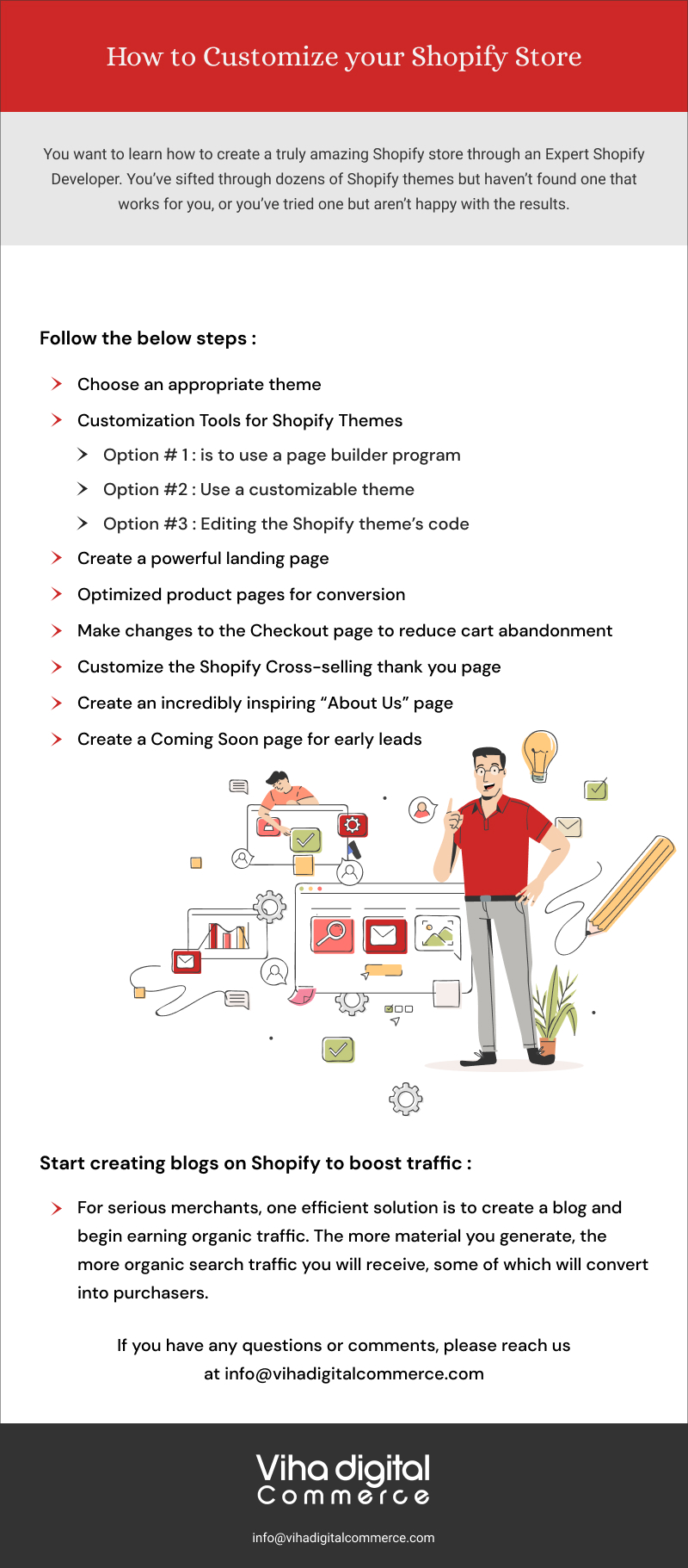 How to Customize your Shopify Store