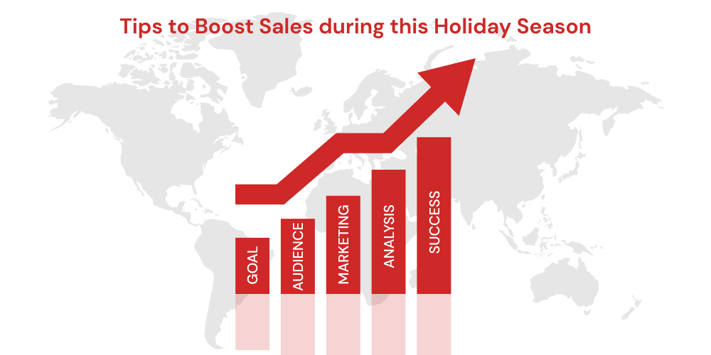 Tips-to-Boost-Sales-during-this-Holiday-Season