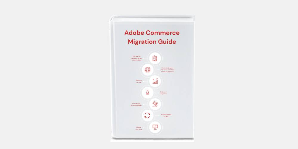 Enterprise level eCommerce features in Magento Adobe Commerce
