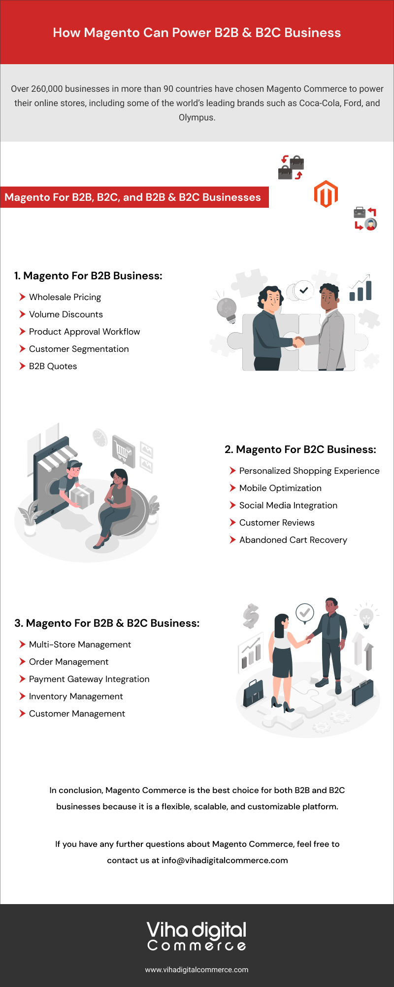 How Magento Can Power B2B & B2C Business
