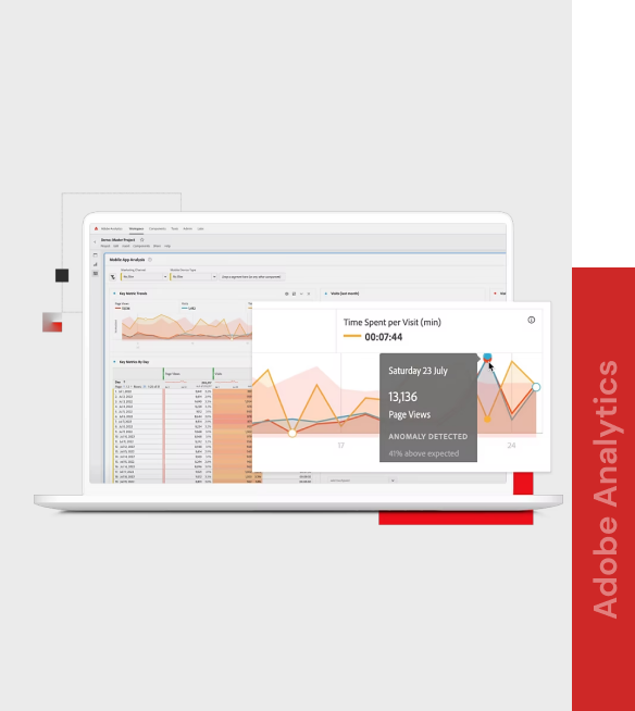Adobe Analytics Adobe Analytics