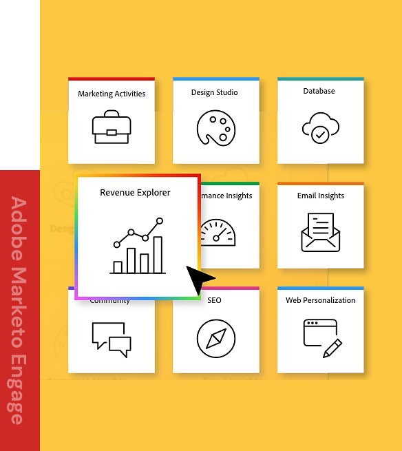 Adobe Marketo Engage Adobe Marketo Engage