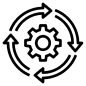 AEM-Implementation-Consulting AEM Implementation & Consulting