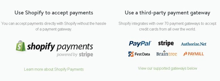 Shopify offers Countrywise Payment Gateways