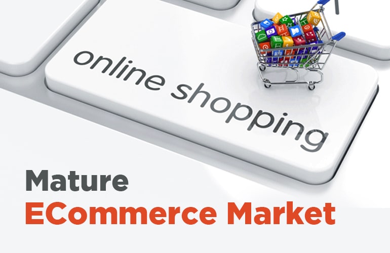 Do you want to know which is highest used Ecommerce software