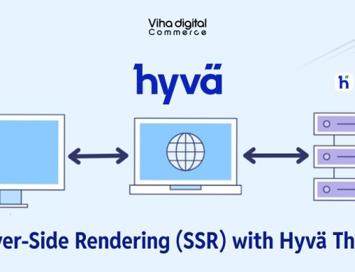 Magento2 Server-Side Rendering (SSR) with Hyvä Theme